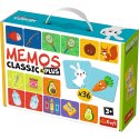 Memos Classic i Plus, Logic 02272 Memos Classic i Plus, Logic 02272
